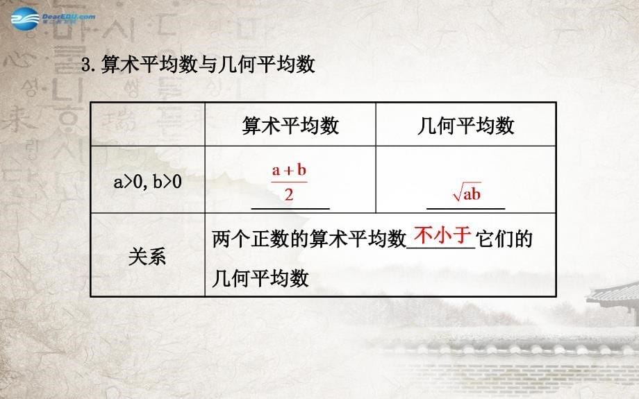 （文理通用）2018届高三数学一轮复习 6.4基本不等式课件 _第5页