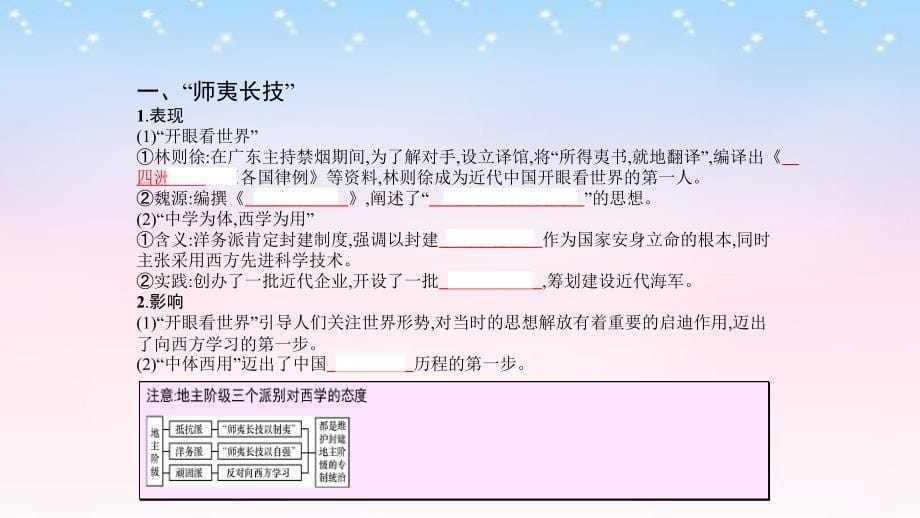 （全国通用）2018高考历史一轮复习 专题十四 近现代中国的先进思想及理论成果 第1讲 近代中国的思想解放潮流课件_第5页