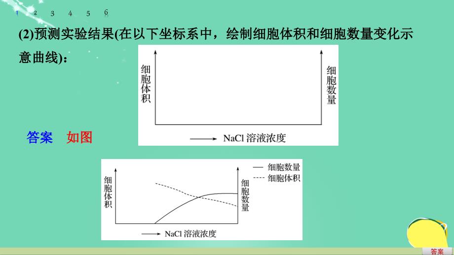 新2018版高考生物一轮复习 加试特训（七）课件 浙科版_第4页