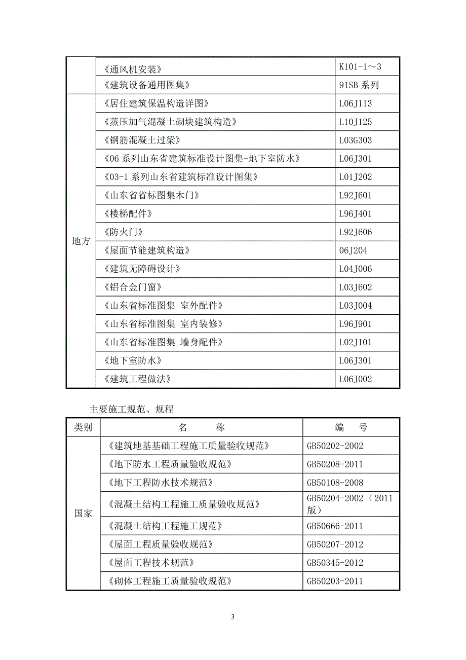 法规标准规范管理(完)_第3页