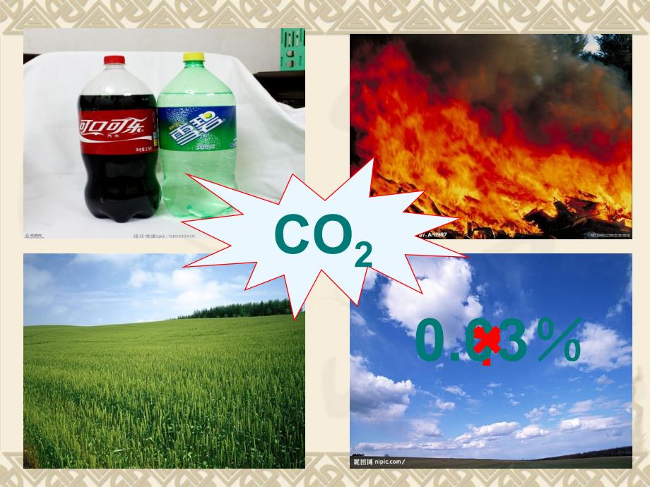6.2 二氧化碳制取的研究 课件1（人教版九年级上）.ppt_第2页