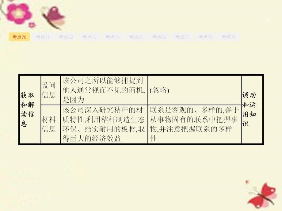 （新课标）2018届高考政治二轮复习 专题十二 唯物辩证法课件_第5页