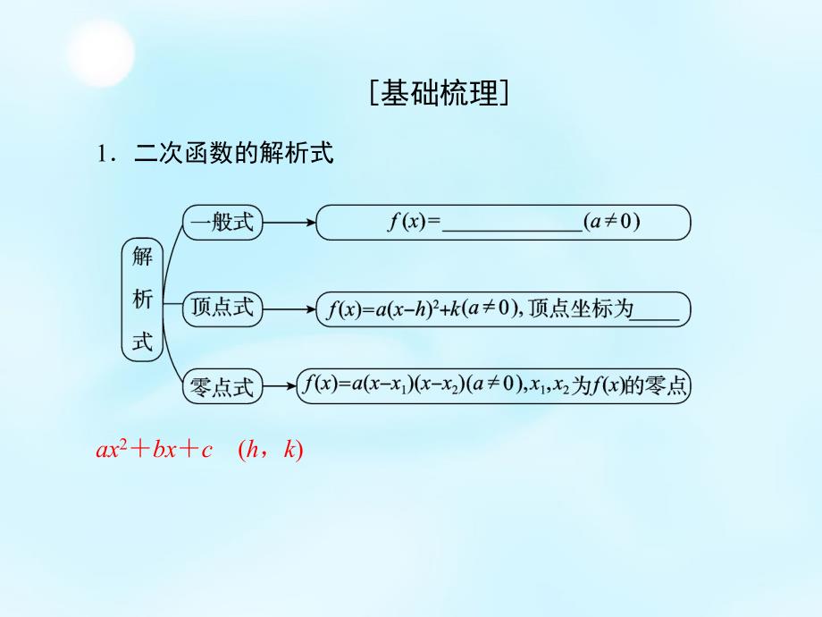 2018高考数学大一轮复习 第2章 第6节 幂函数与二次函数课件 理_第4页