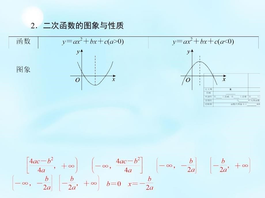 2018高考数学大一轮复习 第2章 第6节 幂函数与二次函数课件 理_第5页