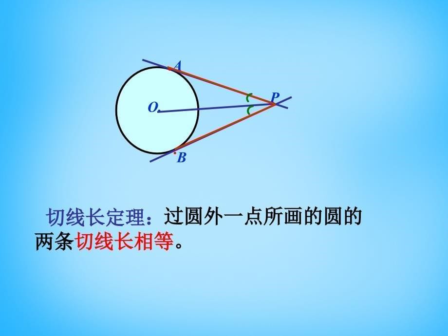 江苏省无锡市长安中学九年级数学上册 2.5《直线与圆的位置关系》切线长定理课件 （新版）苏科版_第5页