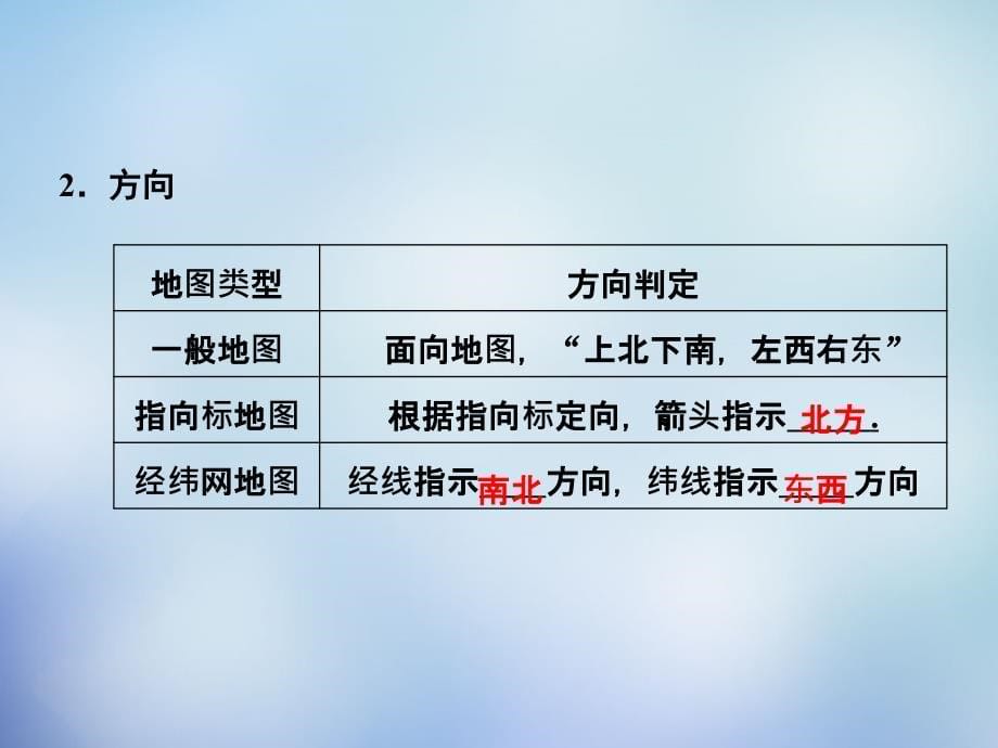 （北京专用）2018高考地理一轮复习 1.1地图课件_第5页