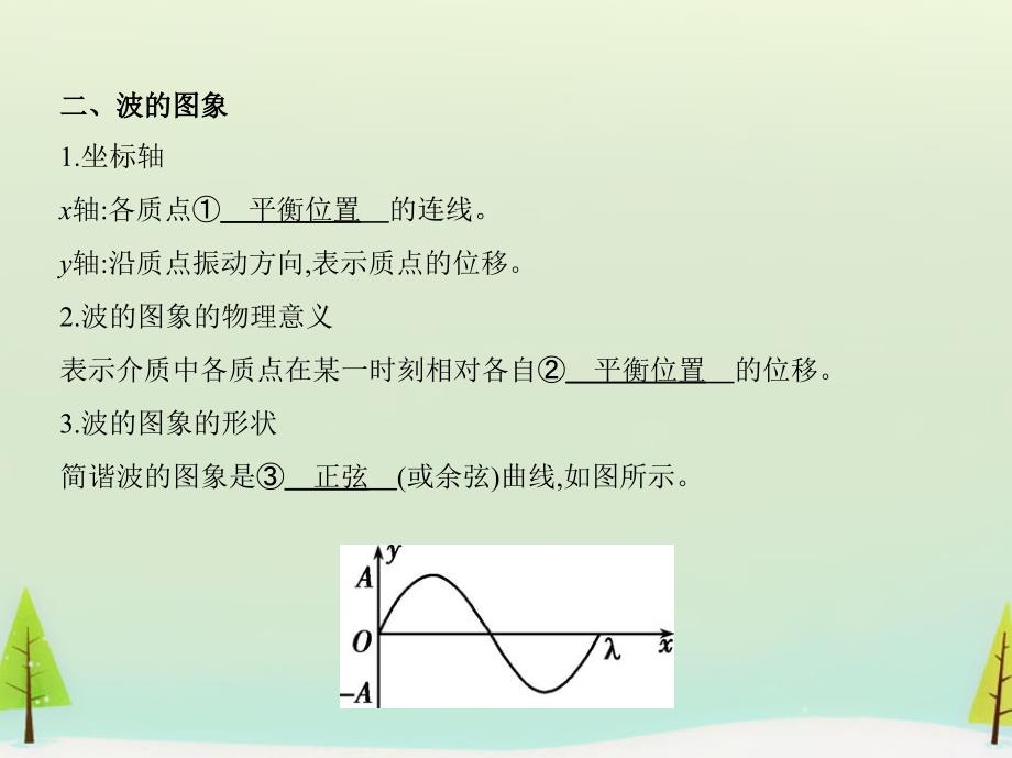 （新课标）2018版高考物理大一轮复习 第十二章 第2讲 机械波课件_第3页