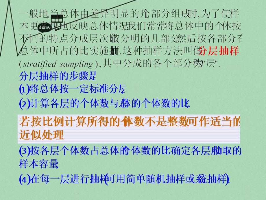 广东省始兴县风度中学高中数学 2.1.3分层抽样课件 苏教版必修3_第3页