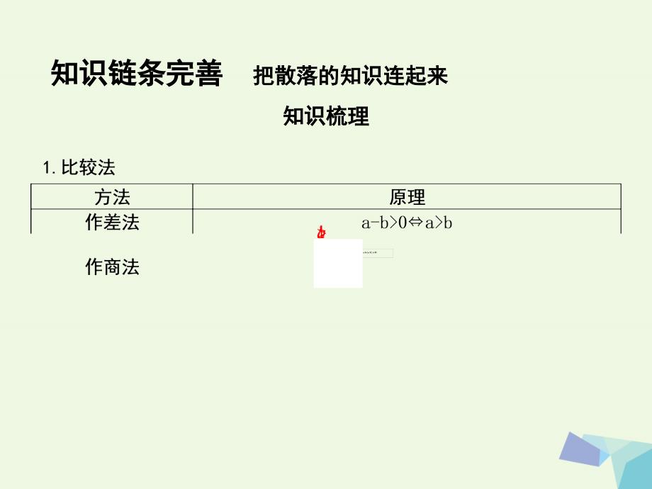 （普通班）2018届高三数学一轮复习 第十四篇 不等式选讲 第2节 证明不等式的基本方法课件 理_第4页