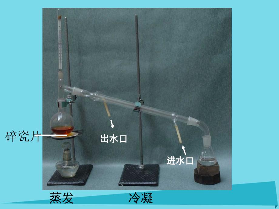 天津市静海县唐官屯中学高中化学 1.1 化学实验基本方法（第3课时）课件1 新人教版必修1_第3页