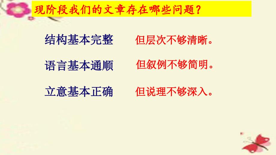 湖南省湘潭凤凰中学2018届高考语文二轮复习 议论文升格指导课件_第3页