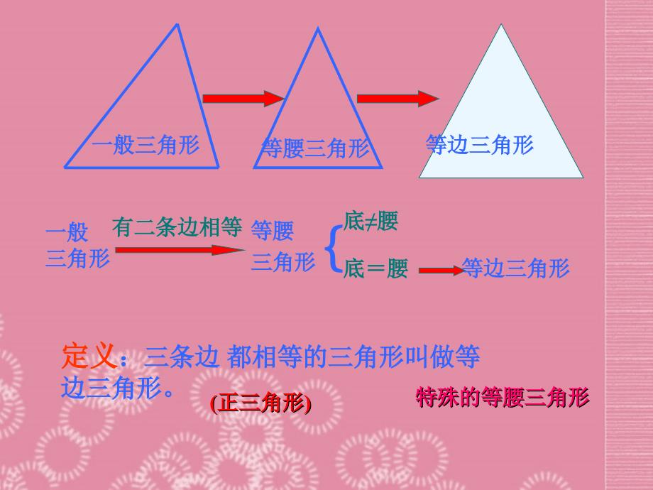 5.7 《等边三角形》课件 湘教版 (1).ppt_第3页