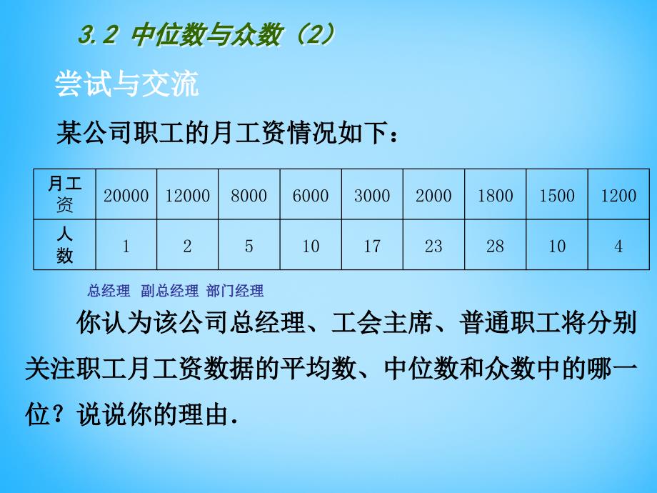 江苏省南京市长城中学九年级数学上册 3.2 中位数与众数课件2 （新版）苏科版_第2页