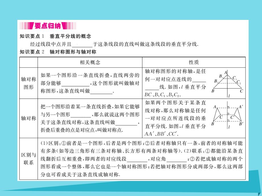 （河北专版）2018秋八年级数学上册 13.1.1 轴对称知识梳理课件 （新版）新人教版_第2页