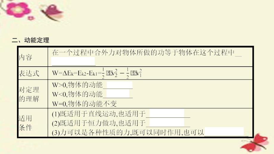 （全国通用）2018高考物理一轮复习 第六章 机械能及其守恒定律 第2讲 动能和动能定理课件_第4页