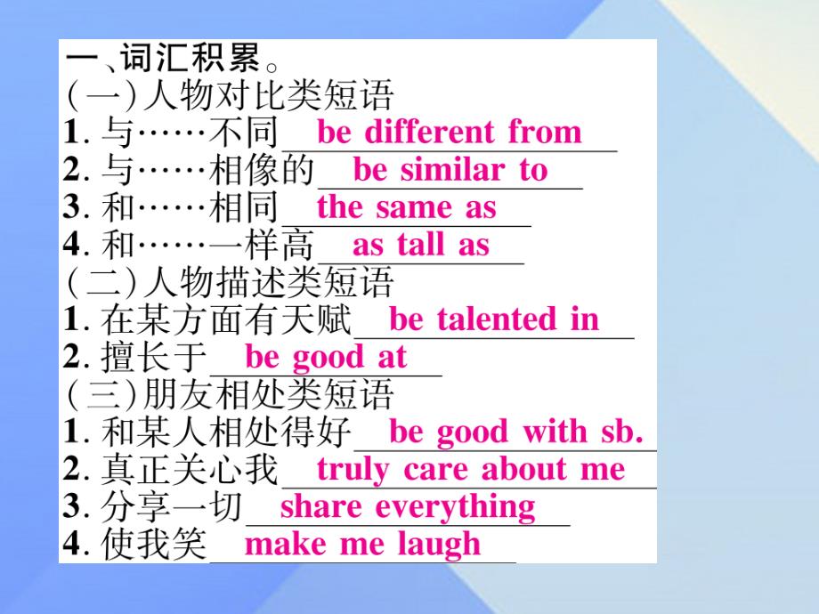 （安徽专版）2018年秋八年级英语上册 unit 3 i’m more outgoing than my sister写作指导section b（3a-4）课件 （新版）人教新目标版_第3页