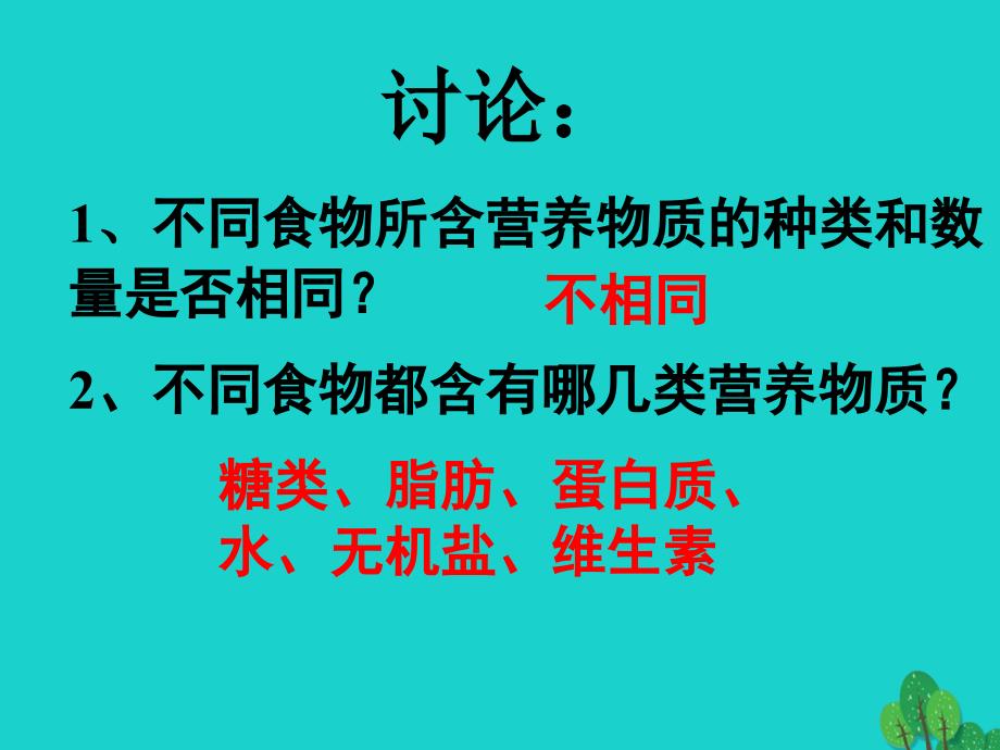 福建省三明市沙县湖源中心学校七年级生物下册 第四单元 第二章 第一节 食物中的营养物质课件 新人教版_第4页