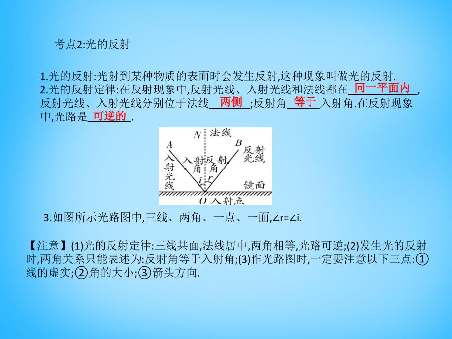 （安徽专用）2018中考物理考点系统复习 第四章 光现象课件_第2页