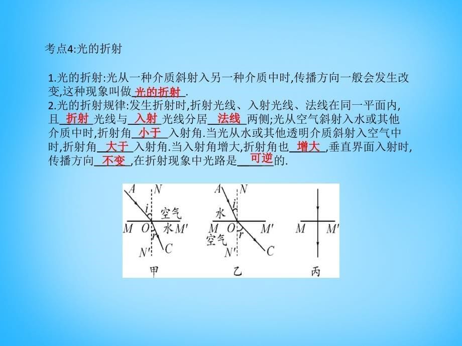 （安徽专用）2018中考物理考点系统复习 第四章 光现象课件_第5页