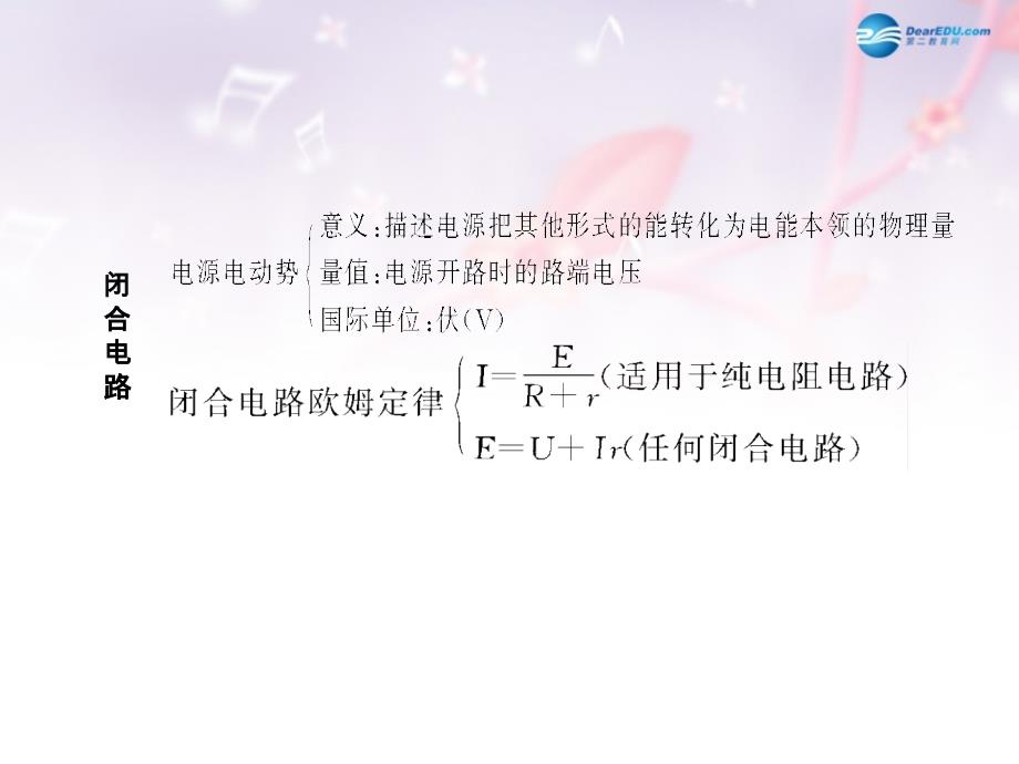 （课堂设计）2017-2018高中物理 第4章 闭合电路欧姆定律和逻辑电路 章末整合课件 鲁科版选修3-1_第4页