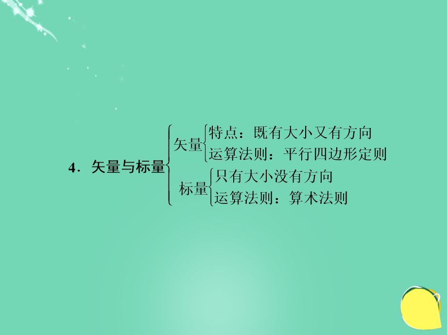 2018高考物理总复习 第二章 相互作用 第二节 力的合成与分解课件 新人教版_第3页