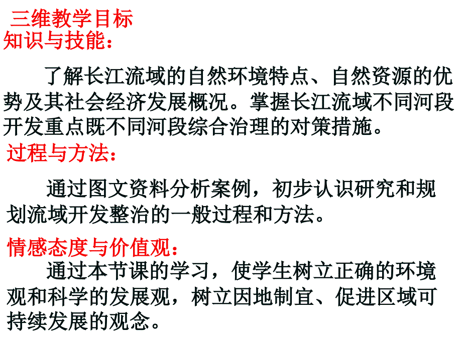 流域综合开发与可持续发展ppt课件.ppt_第4页