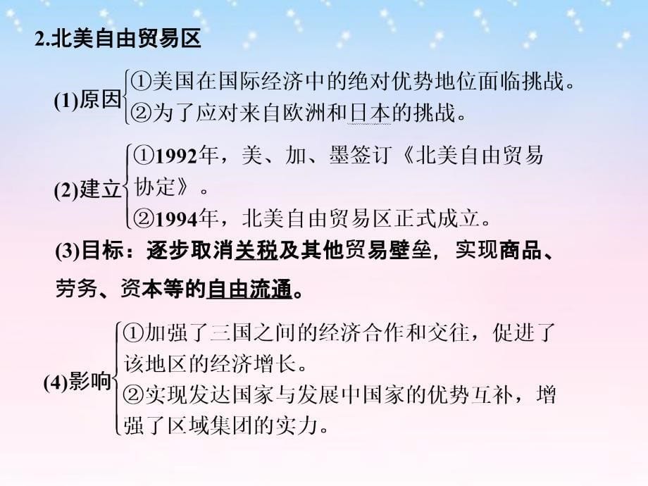 （全国通用）2018版高考历史一轮复习 第33讲 世界经济的区域集团化和全球化趋势课件 新人教版_第5页