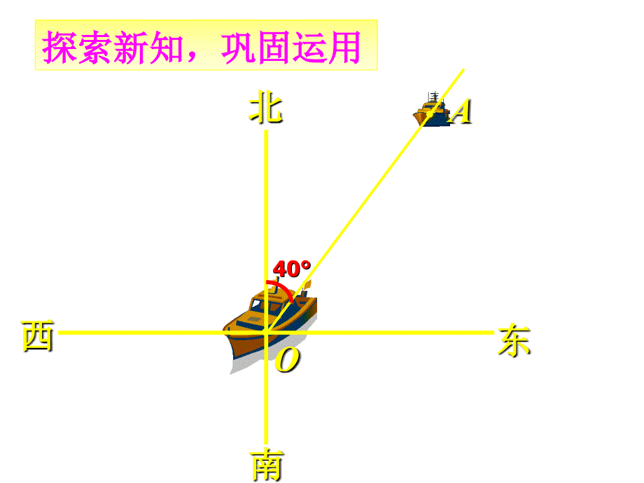 4.3.3 余角和补角课件（2） (新人教版七年级上).ppt_第4页