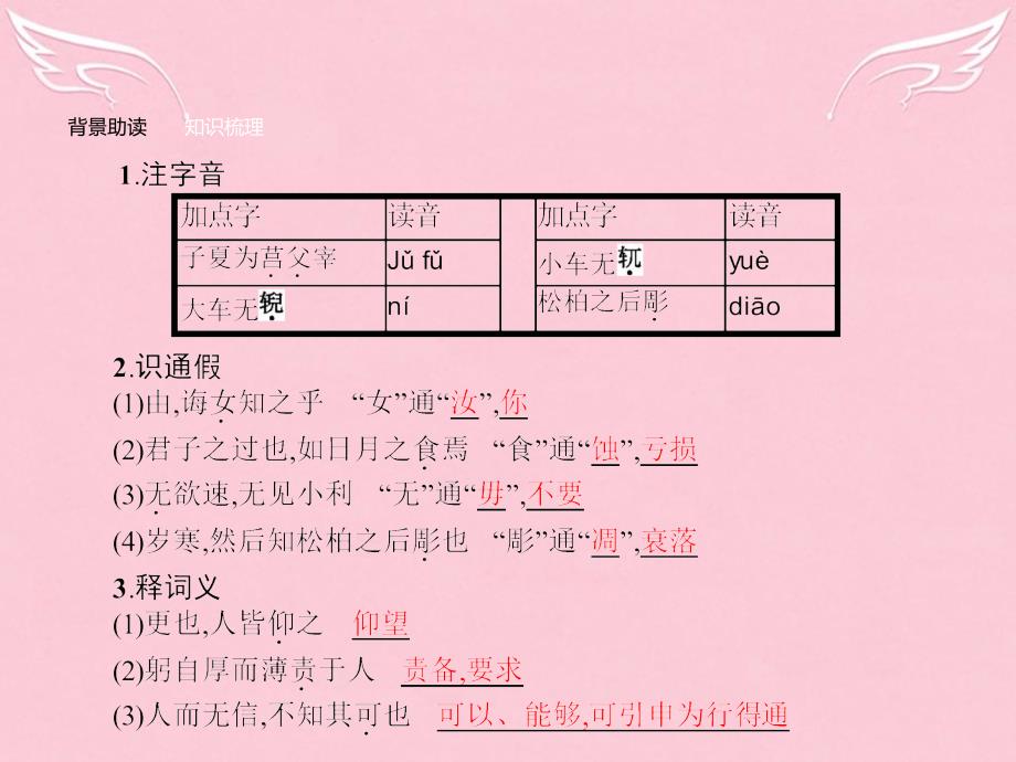 2018－2018学年高中语文 第一单元《论语》选读 3 知之为知之，不知为不知课件 新人教版选修《先秦诸子选读》 (2)_第3页