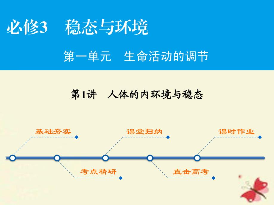 2018高考生物大一轮复习 第1单元 生命活动的调节 第1讲 人体的内环境与稳态课件（必修3）_第1页