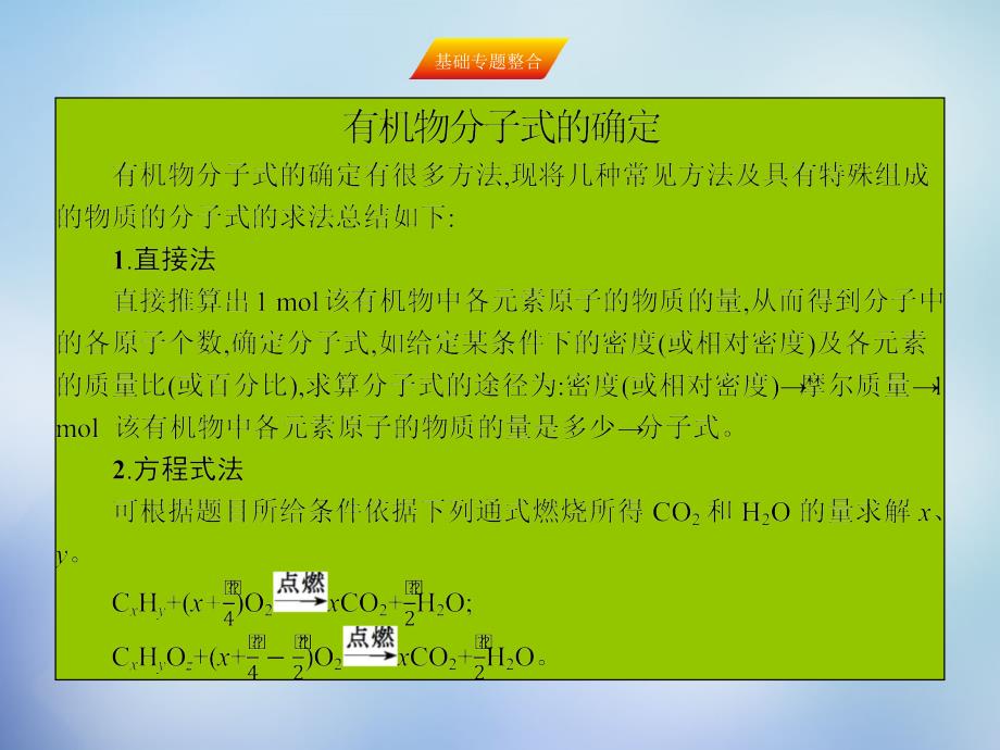 （湘教考苑）2018届高考化学一轮复习 第九章 有机化合物本章体系构建课件 新人教版_第4页