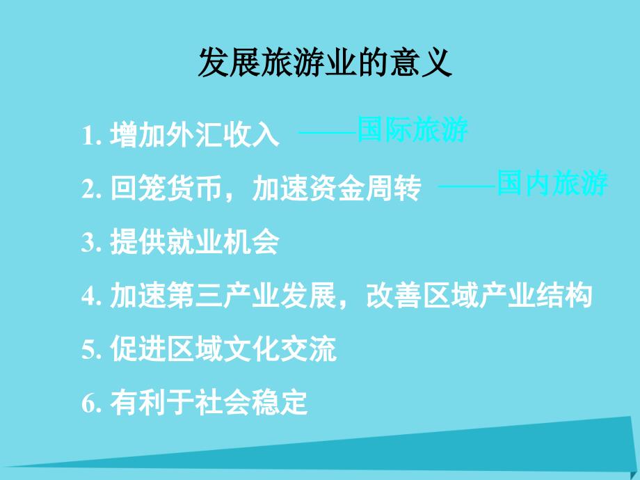 湖南省长沙市2017-2018学年高中地理 3.1《旅游规划概述》课件 湘教版必修3_第4页