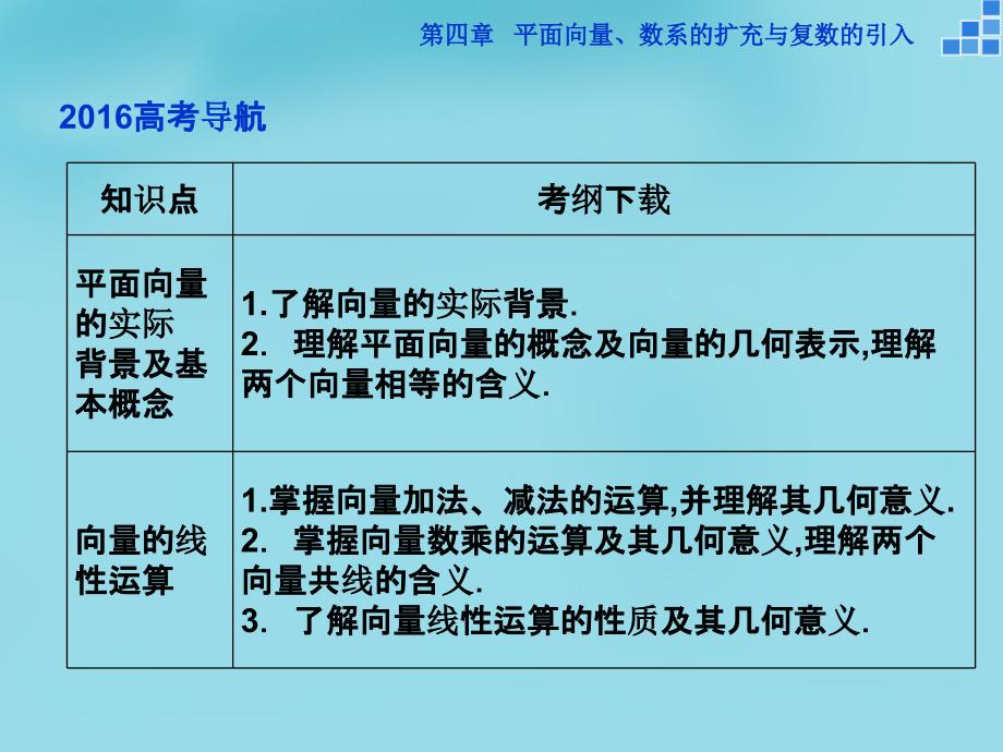 （新课标）2018高考数学一轮复习 第四章 第1讲 平面向量的概念及线性运算课件 文_第2页