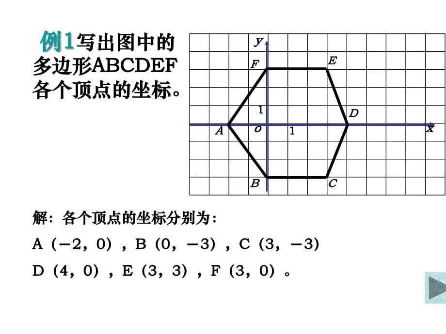 5.2 平面直角坐标系(1）课件（北师大版八上）.ppt_第5页