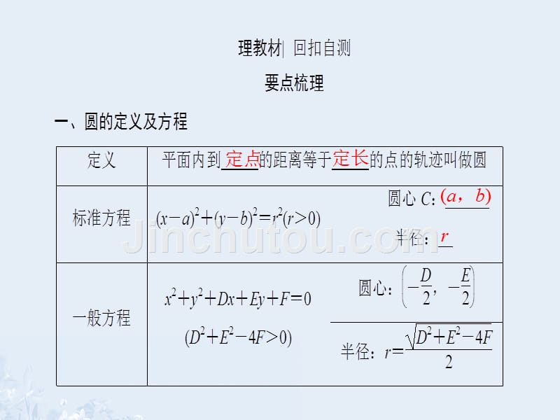 （通用版）2018版高考数学一轮复习 第八章 平面解析几何 第3节 圆的方程课件_第3页