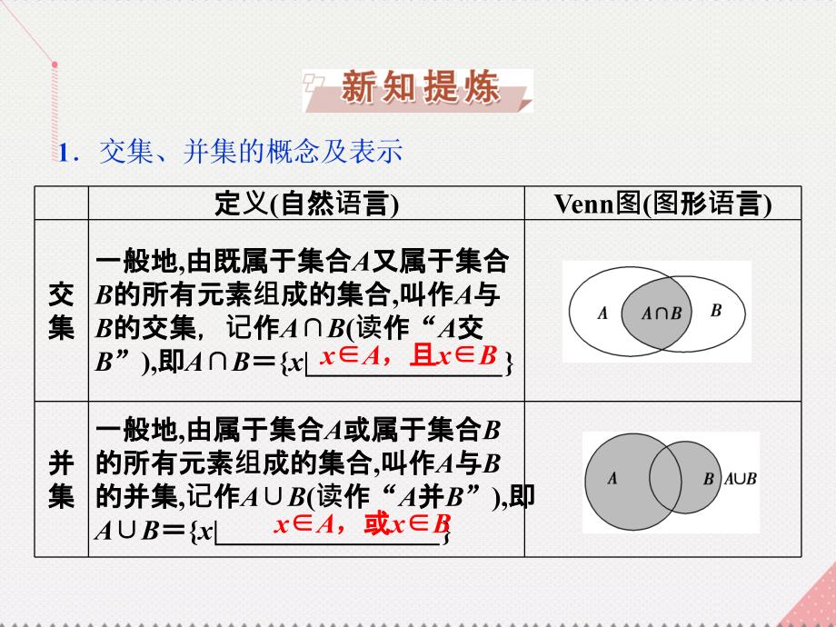 优化课堂2018秋高中数学 1.3.1 交集与并集课件 北师大版必修1_第4页