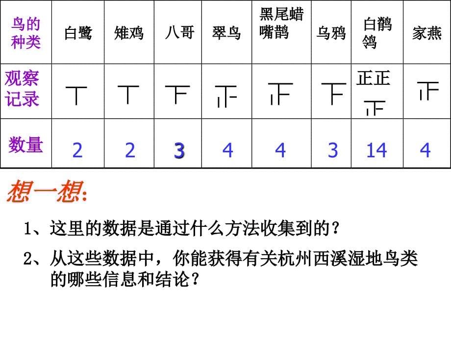 6.1数据的收集与整理 课件1（数学浙教版七年级下册）.ppt_第5页