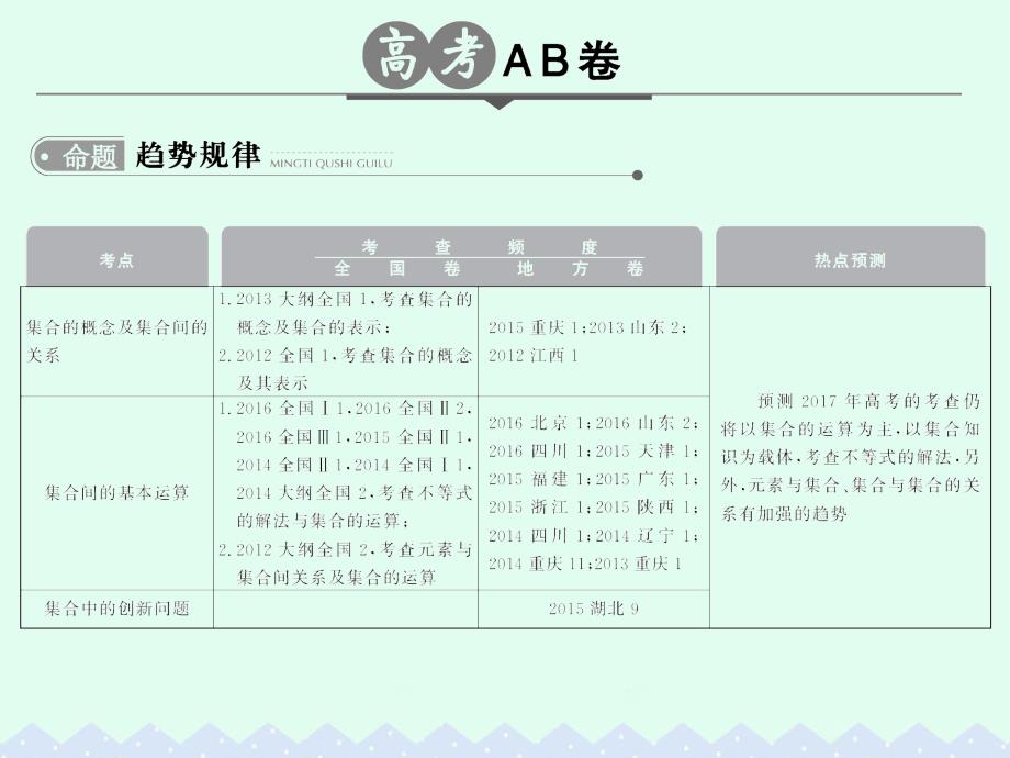 大高考2018版高考数学一轮总复习第1章集合与常用逻辑用语第一节集合课件理_第2页