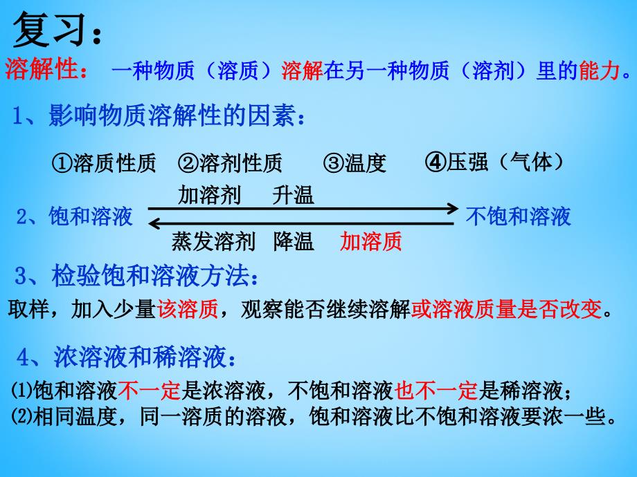 江苏省靖江市新港城初级中学九年级化学全册 6.3 物质的溶解性课件2 （新版）沪教版_第3页