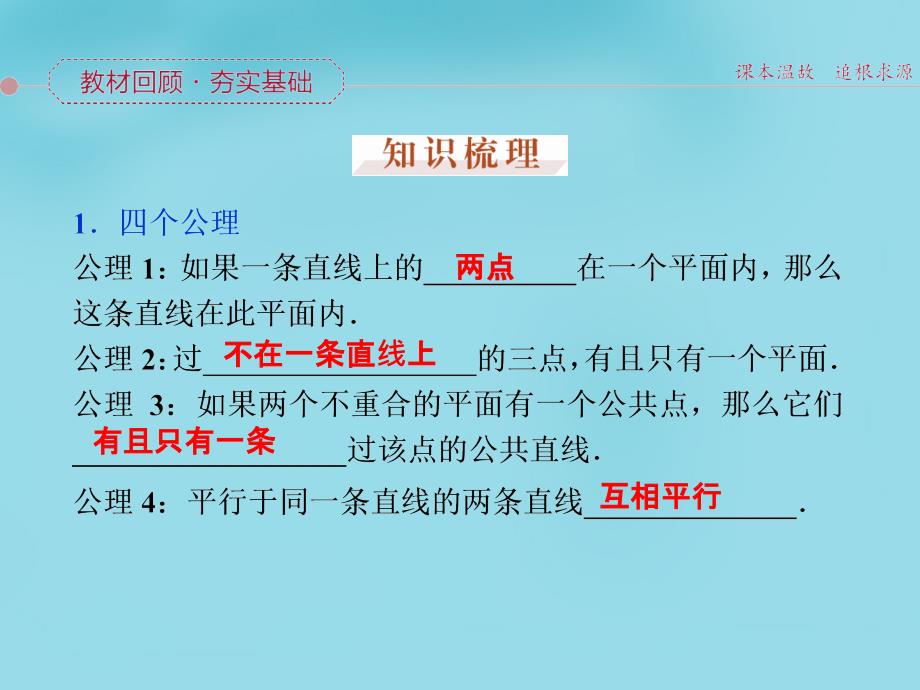 （新课标）2018高考数学一轮复习 第七章 第3讲 空间点、直线、平面之间的位置关系课件 文_第2页