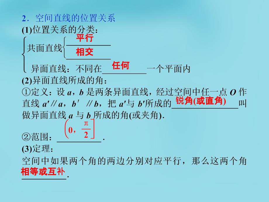 （新课标）2018高考数学一轮复习 第七章 第3讲 空间点、直线、平面之间的位置关系课件 文_第3页