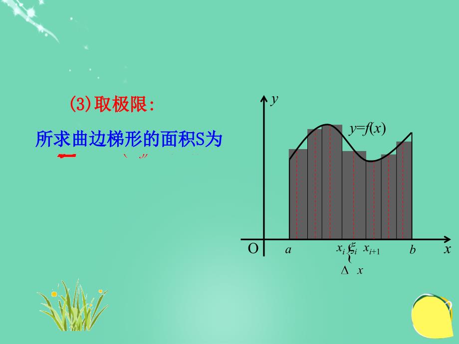 安徽省2017-2018学年高中数学 1.5.3 定积分的概念课件 新人教a版选修2-2_第4页