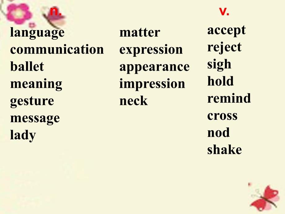 广东省深圳市松泉中学八年级英语下册 module 1 social communication unit 2 body language period 1 words课件 （新版）牛津深圳版_第2页