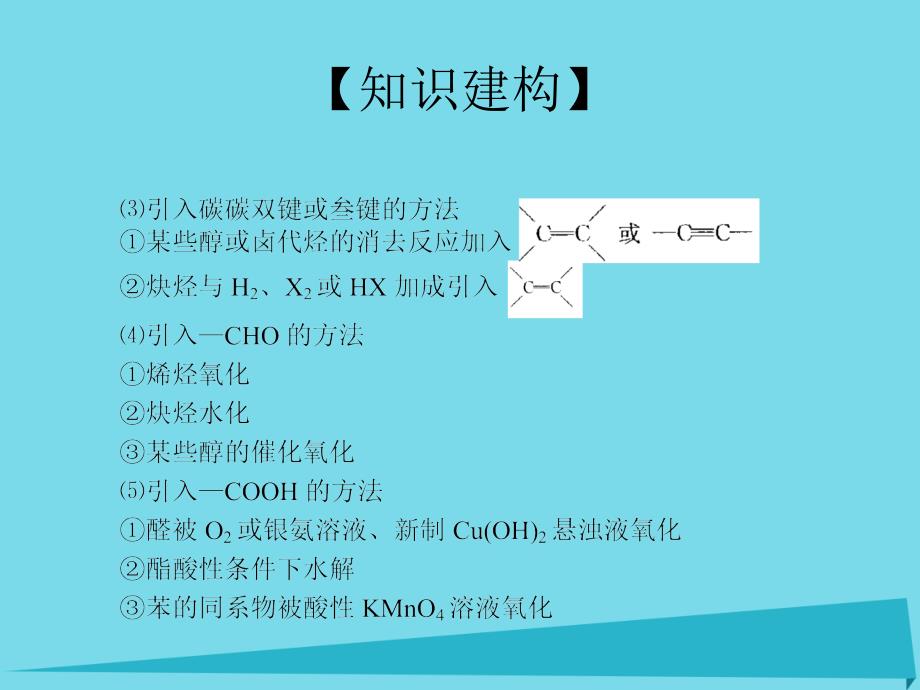 江苏省扬州市宝应县城镇中学高三化学一轮复习 有机物合成路线设计课件_第4页