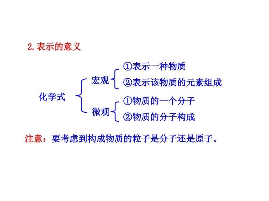 4.4 化学式与化合价 课件24（人教版九年级上册）.ppt_第5页