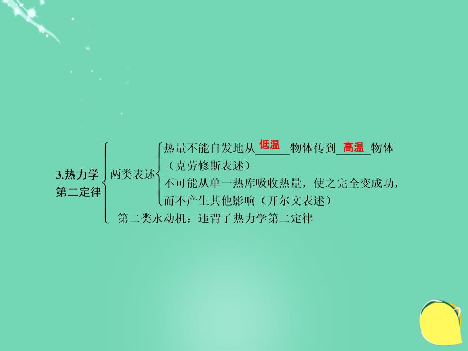 2018高考物理总复习 热学 第三节 热力学定律与能量课件 新人教版选修3-3_第3页