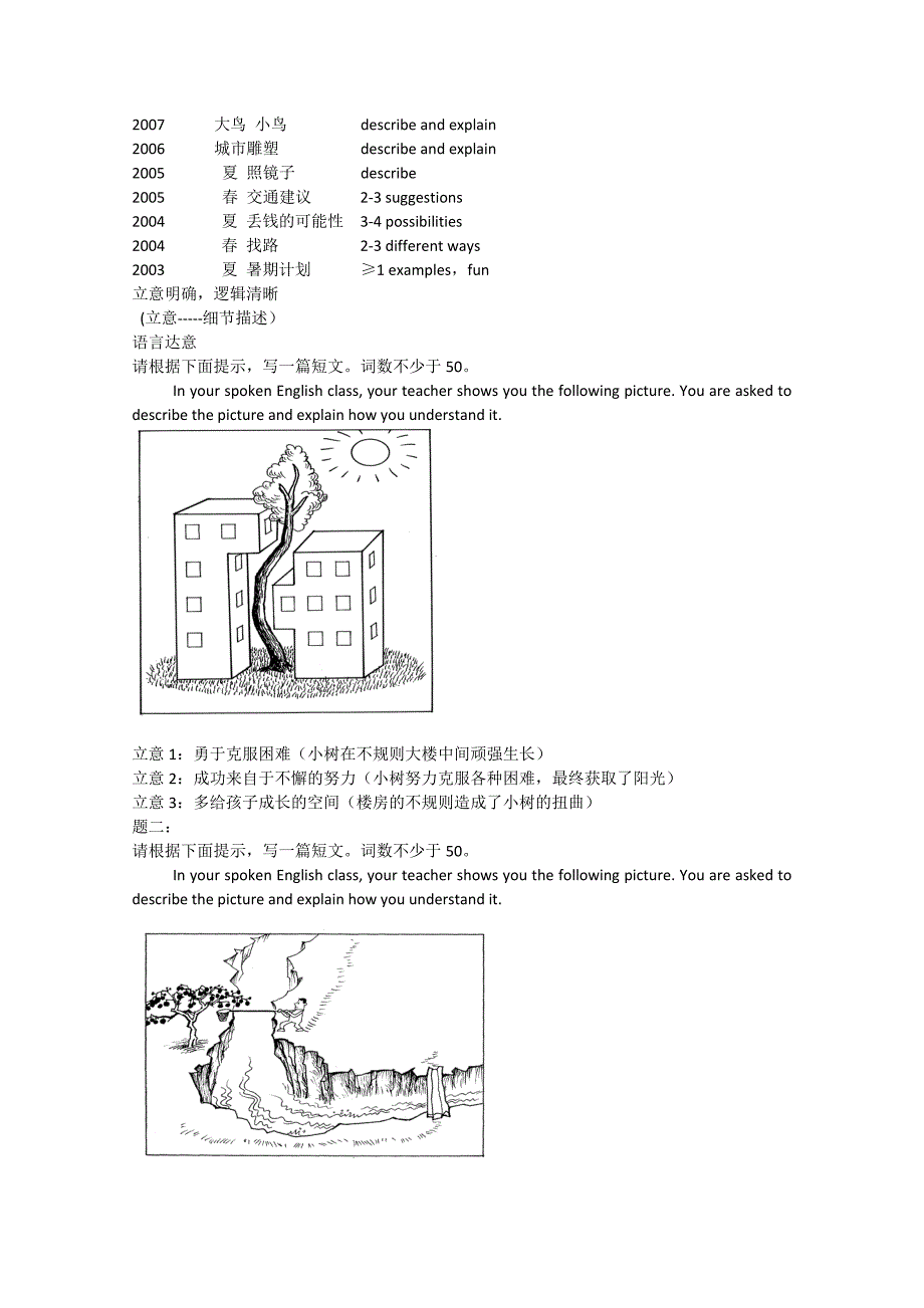 2015年高考英语二轮名校专题精讲 书面表达二经典精讲（下）_第3页