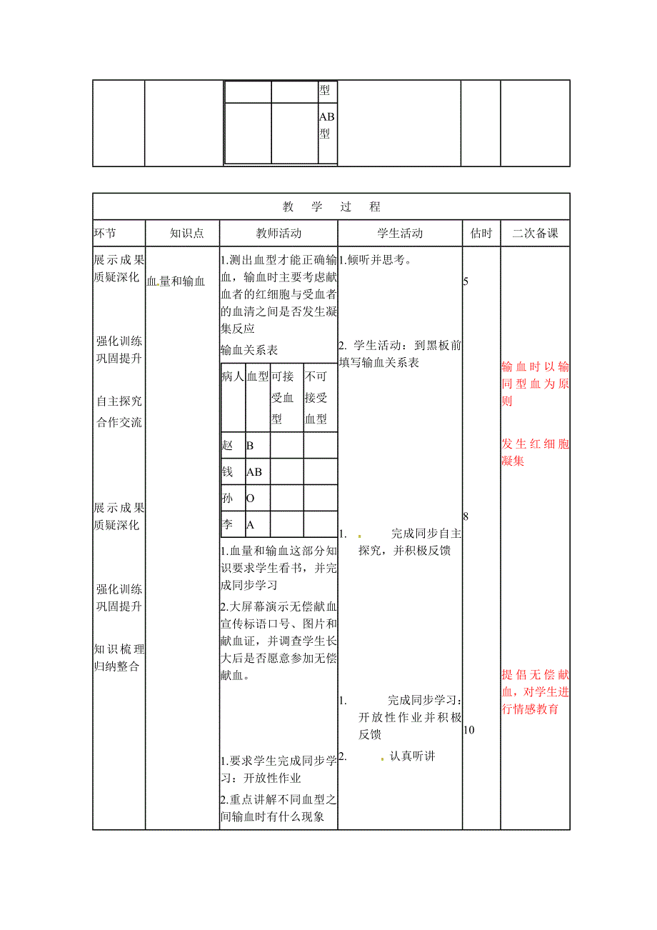 4.4 输血与血型 教案 (2).doc_第3页