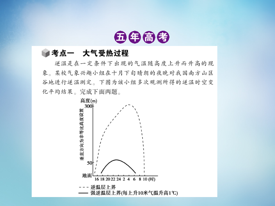 （北京专用）2018届高考地理一轮复习 第四单元 第一节 冷热不均引起大气运动课件_第2页