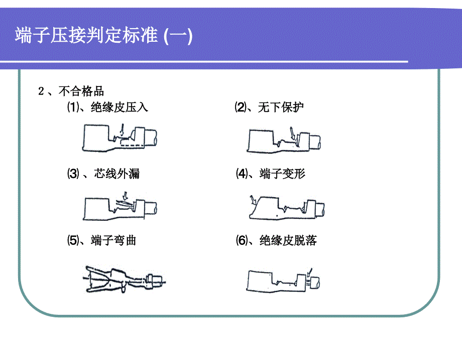 汽车线束加工基本常识培训教材.ppt_第3页